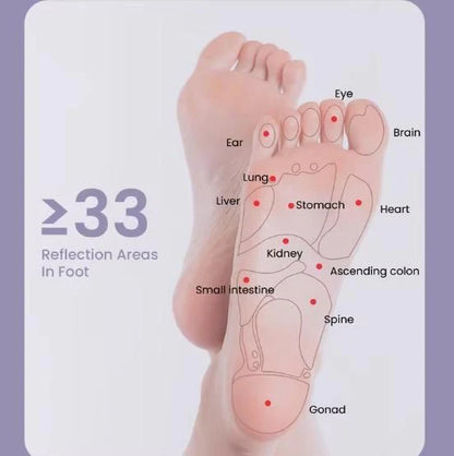 Acupoint Stress Relief Foot Roller Relaxing Massager™